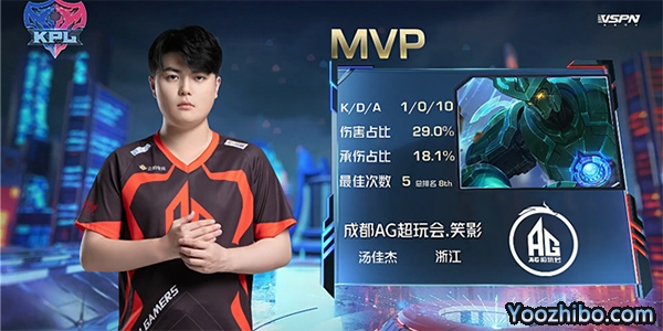 AG超玩会 3-0 VG