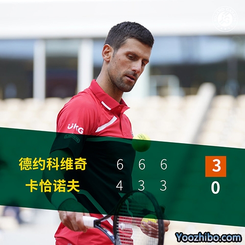 德约科维奇3-0卡恰诺夫