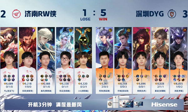 深圳DYG 3 - 2 济南RW侠