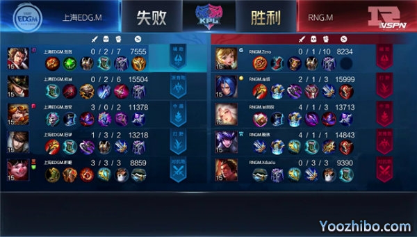 2020年KPL秋季赛常规赛 RNG.M vs 上海EDG.M全场录像