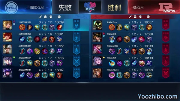 2020年KPL秋季赛常规赛 RNG.M vs 上海EDG.M全场录像